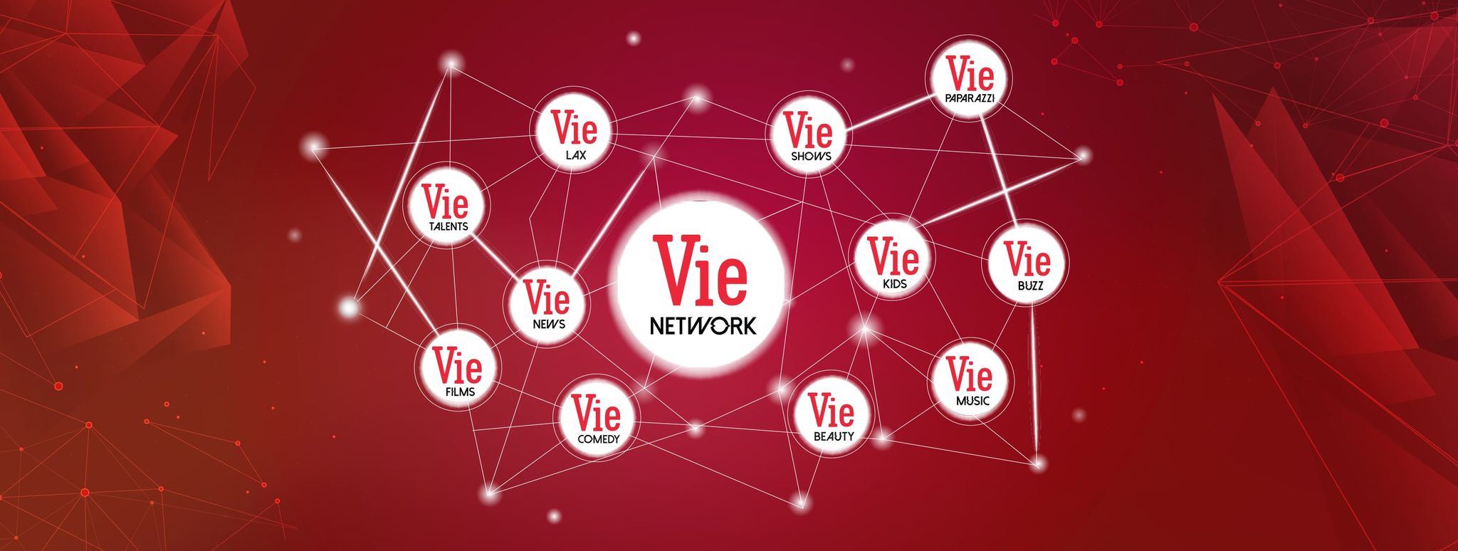 About us | Vie NETWORK by DatViet VAC